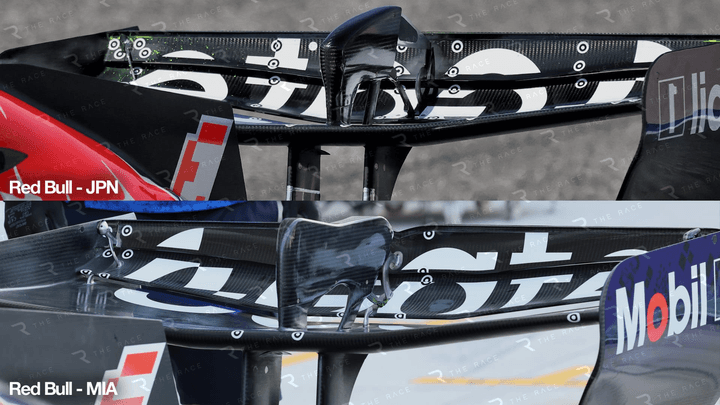 Comparaison des ailerons arrière Red Bull avec et sans diffuseur d'échappement